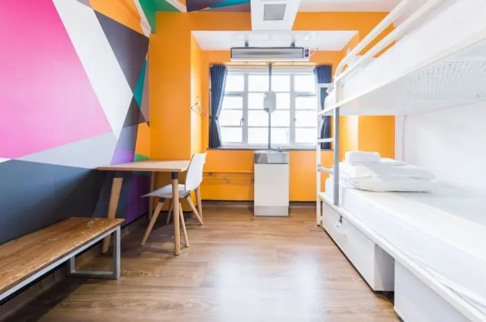 Best Hostels in Europe for Backpackers